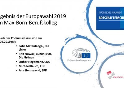 Schulinterne Europawahl - Ergebnis