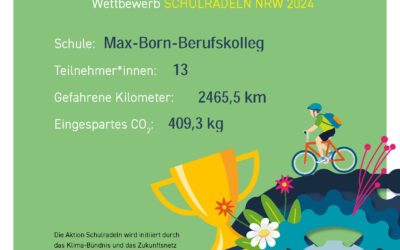 Herzlichen Dank für Ihre Teilnahme am Schulradeln NRW 2024