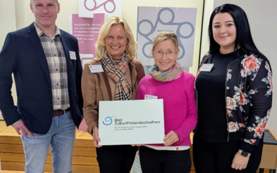 Wir gestalten Zukunft: Teilnahme am Projekt „BNE Zukunftslandschaften“