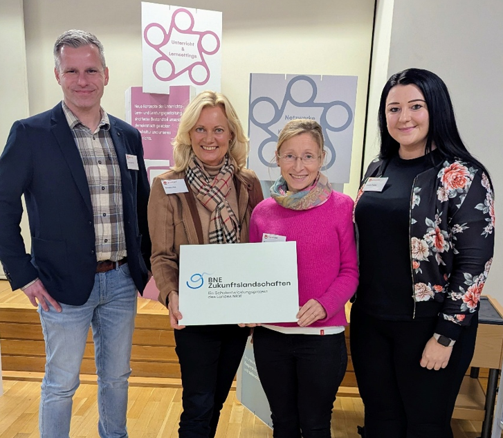 Wir gestalten Zukunft: Teilnahme am Projekt „BNE Zukunftslandschaften“